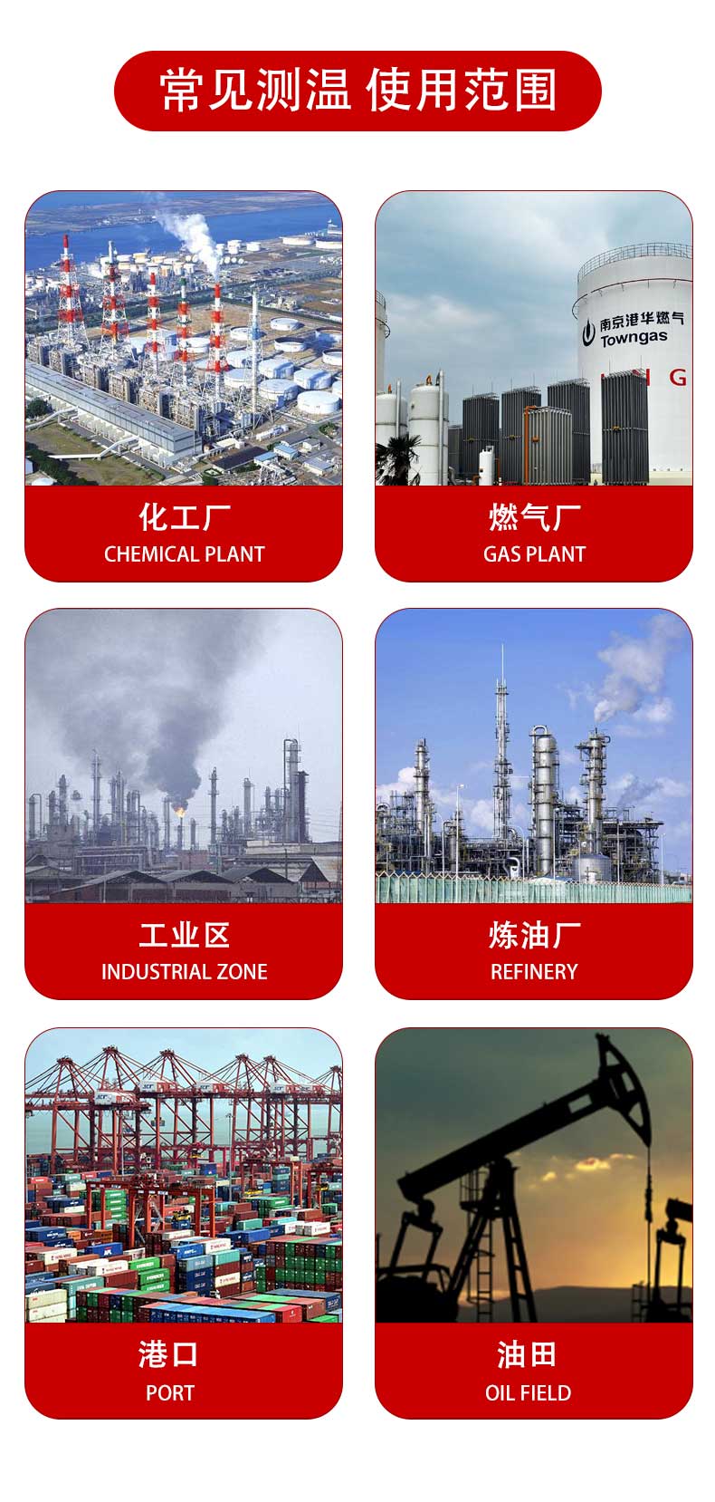 防爆測溫儀CWH-1050應用場景