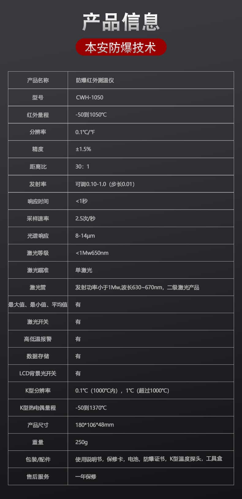 防爆測溫儀CWH-1050詳細參數