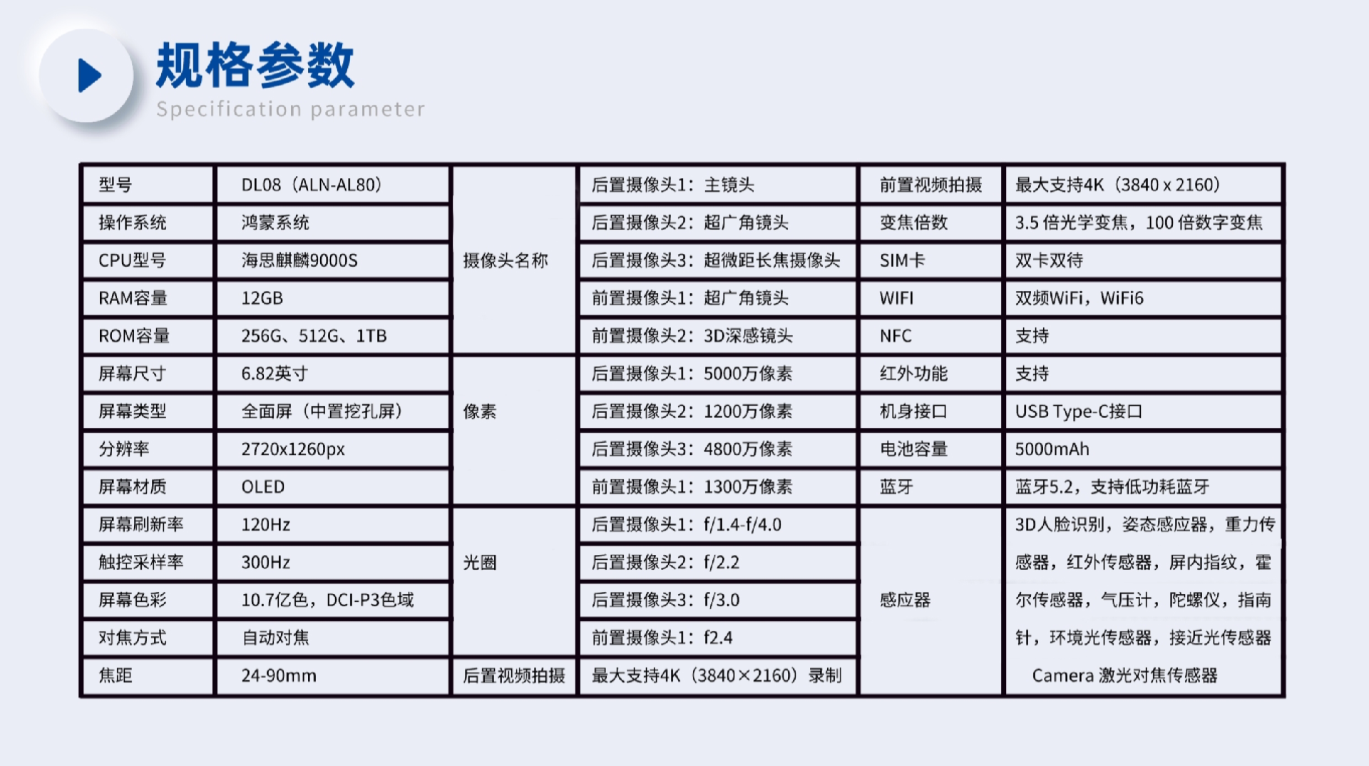 防爆手機