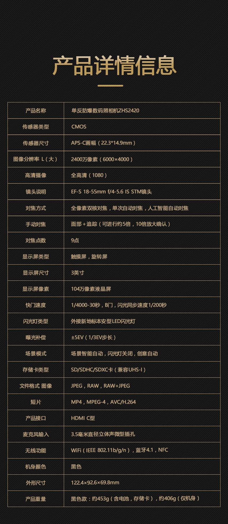 ZHS2420防爆相機(jī)詳細(xì)參數(shù)
