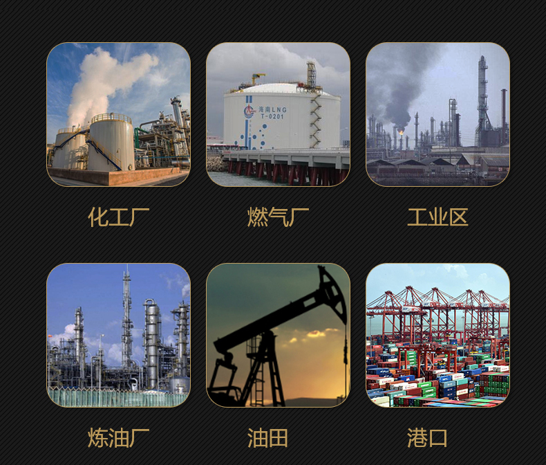 防爆相機(jī)應(yīng)用場景