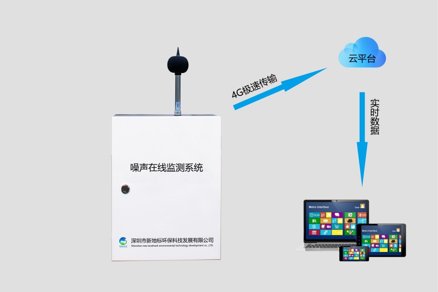 http://www.shguangyu.com/chanpin/212.html